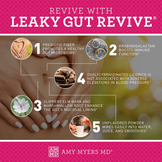 Leaky Gut Revive by Amy Myers MD